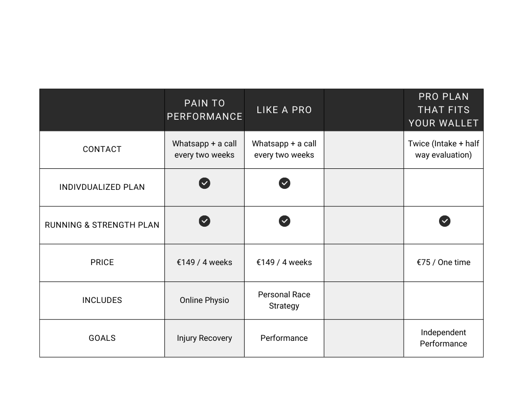 minimal black white comparison chart table graph (1)